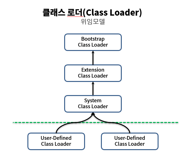 mandate Image